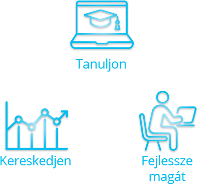 Sajátítsa el a CFD-kereskedés alapjait